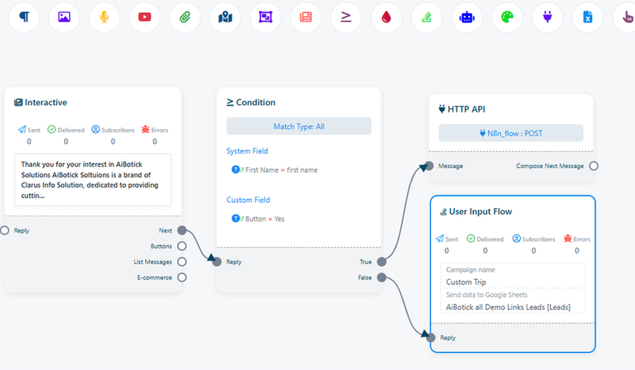 Conditional Logic & Branching