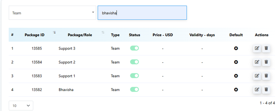 Agent Performance Monitoring