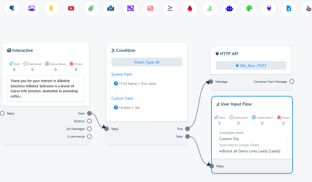 Conditional Logic & Branching