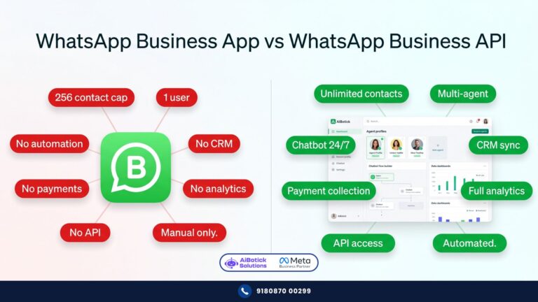 WhatsApp Business App limitations vs WhatsApp Business API comparison