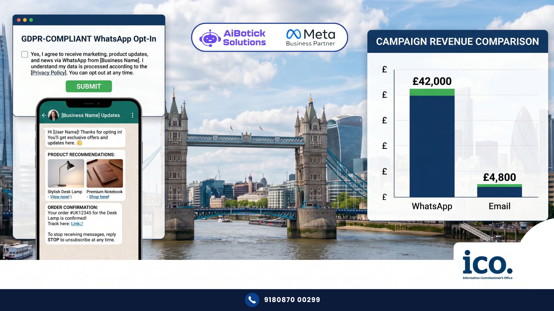 UK business using WhatsApp for UK business with GDPR-compliant opt-in and WhatsApp automation for customer engagement