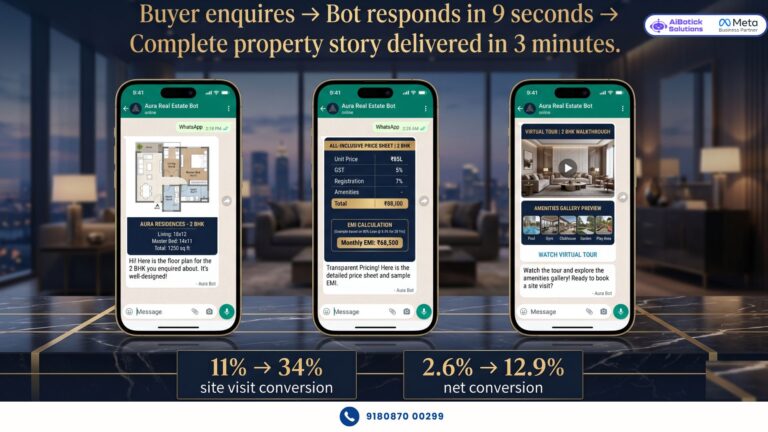 property brochures WhatsApp automation for Indian real estate developers — floor plans and virtual tours