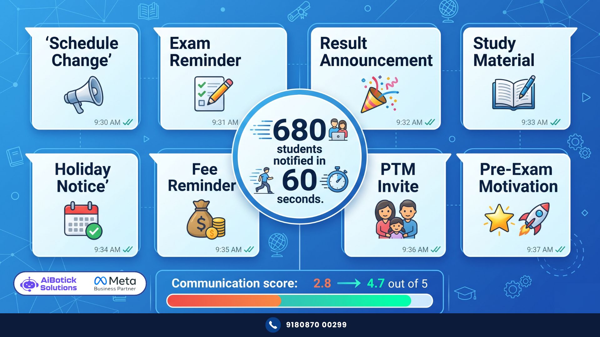 WhatsApp batch notifications for coaching institutes — exam alerts, schedule changes and results India