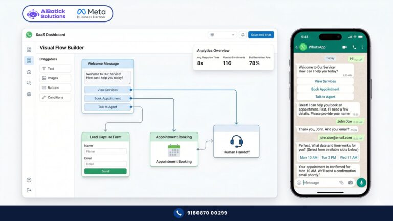Business owner building a WhatsApp chatbot builder flow with no code to automate customer inquiries and lead qualification