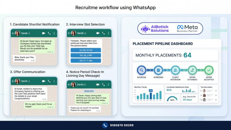Recruitment consultant managing candidate pipeline using WhatsApp for HR automation with interview scheduling and offer tracking