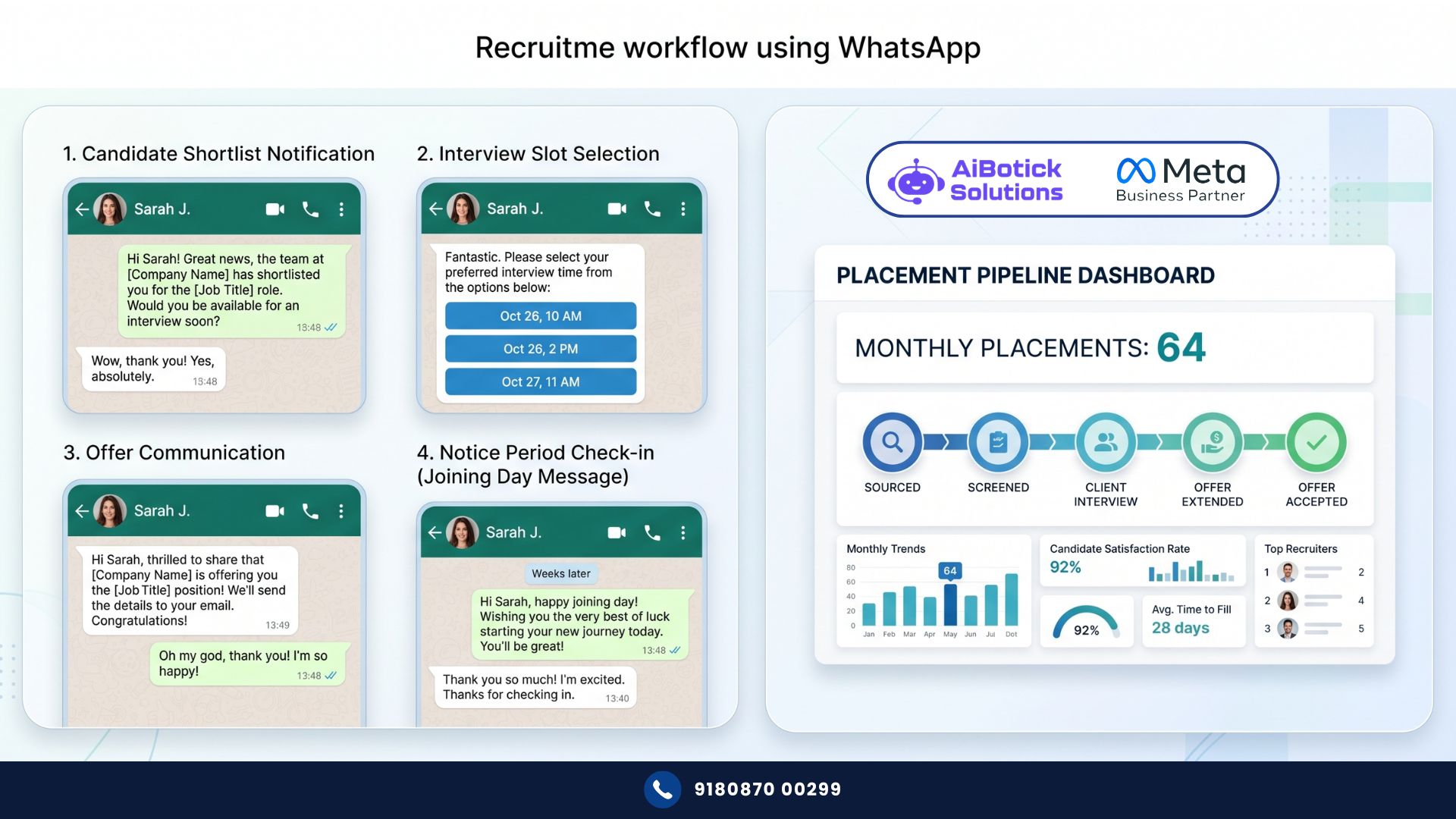 Recruitment consultant managing candidate pipeline using WhatsApp for HR automation with interview scheduling and offer tracking
