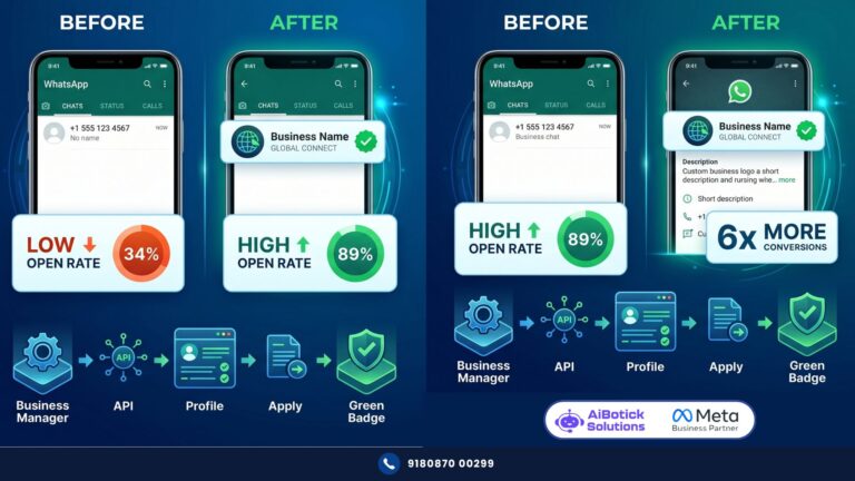 WhatsApp blue tick verification showing green badge on verified Indian business WhatsApp account