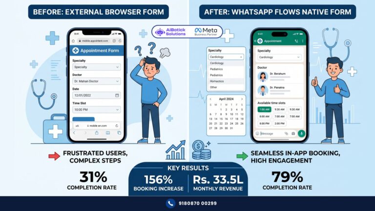 Business owner building WhatsApp Flows for appointment booking and lead capture with native in-app form interface