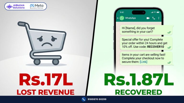 abandoned cart WhatsApp recovery sequence for Indian ecommerce stores