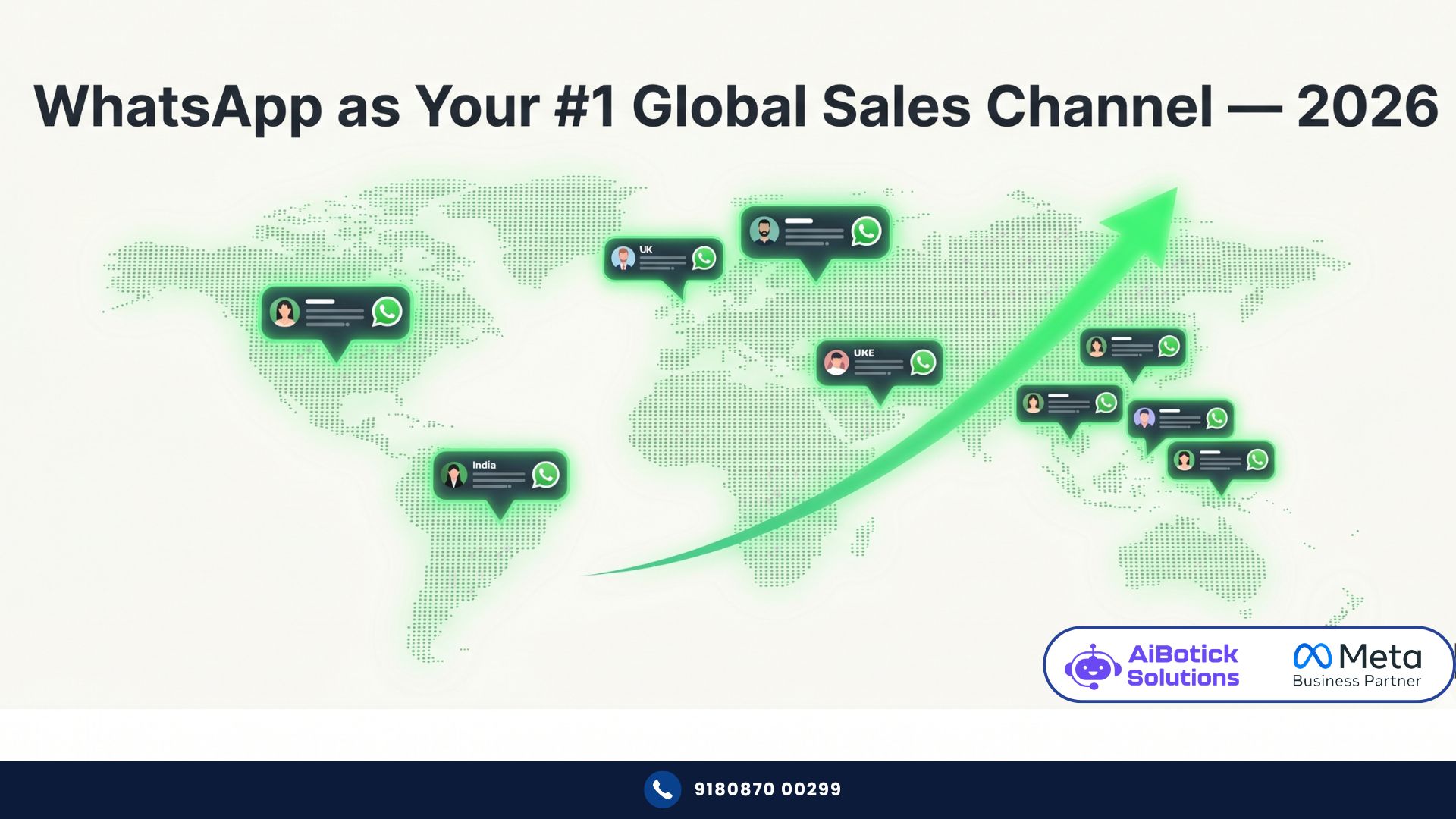WhatsApp global sales channel strategy for businesses 2026